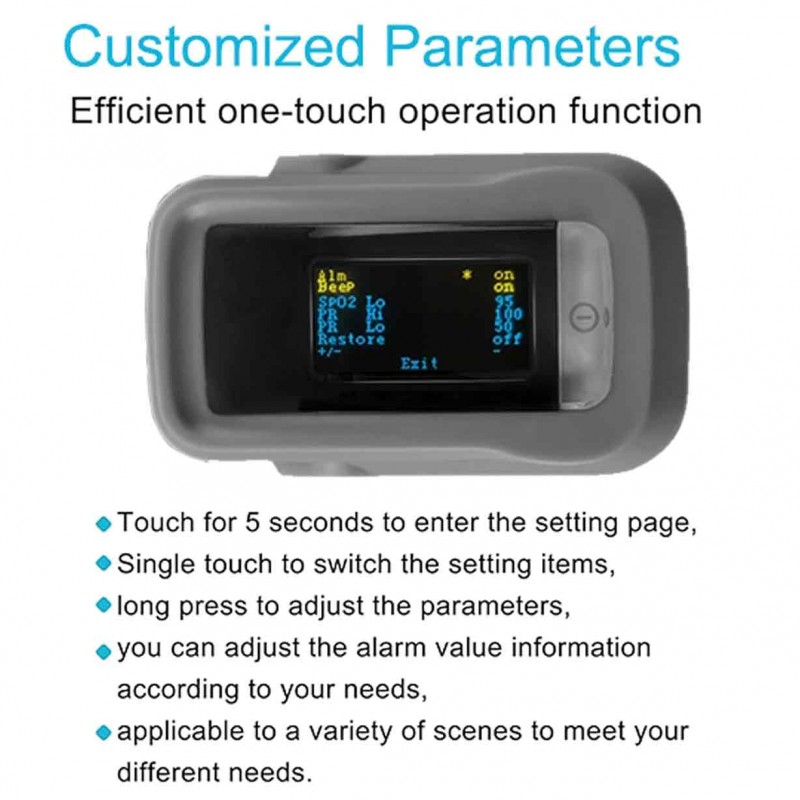Pulse Oximeter with Alarm: Reliable Blood Oxygen & Pulse Monitoring in Toronto