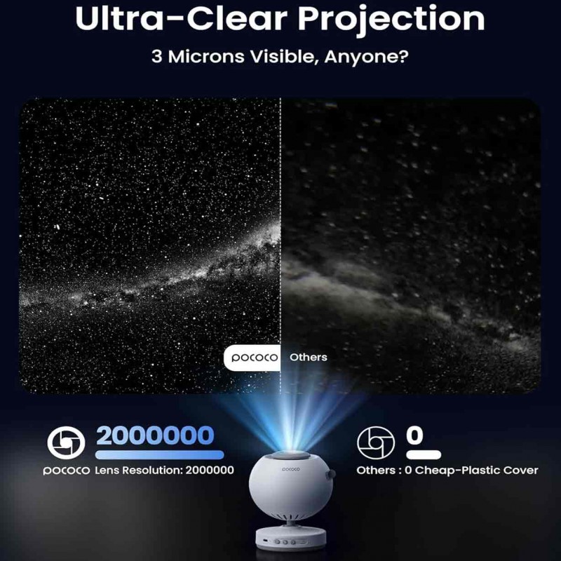 POCOCO Galaxy Star Projector for Bedroom with Replaceable Optical Film Discs, Home Planetarium Night Light Projector with High-Definition Soft Light for Relax, Study, and Meditate, Stress Relief Gifts