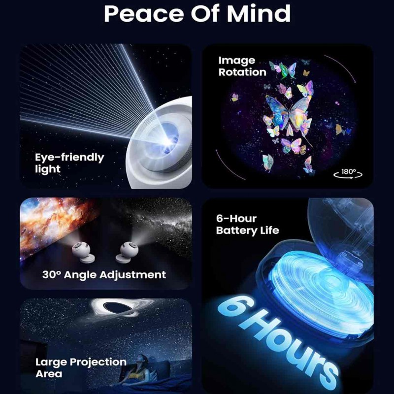 POCOCO Galaxy Star Projector for Bedroom with Replaceable Optical Film Discs, Home Planetarium Night Light Projector with High-Definition Soft Light for Relax, Study, and Meditate, Stress Relief Gifts