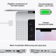 Ноутбук APPLE MacBook Pro 16" M1 PRO 1TB 2021 Silver MK1F3